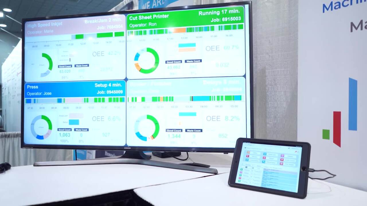 How Broadridge Is Using SpencerMetrics CONNECT Solution